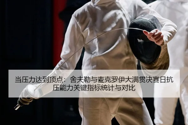 dang-ya-li-da-dao-ding-dian-she-fu-lei-yu-mai-ke-luo-yi-da-man-guan-jue-sai-ri-kang-ya-neng-li-guan-jian-zhi-biao-tong-2-637.jpg